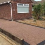 Resin driveway cost Croydon